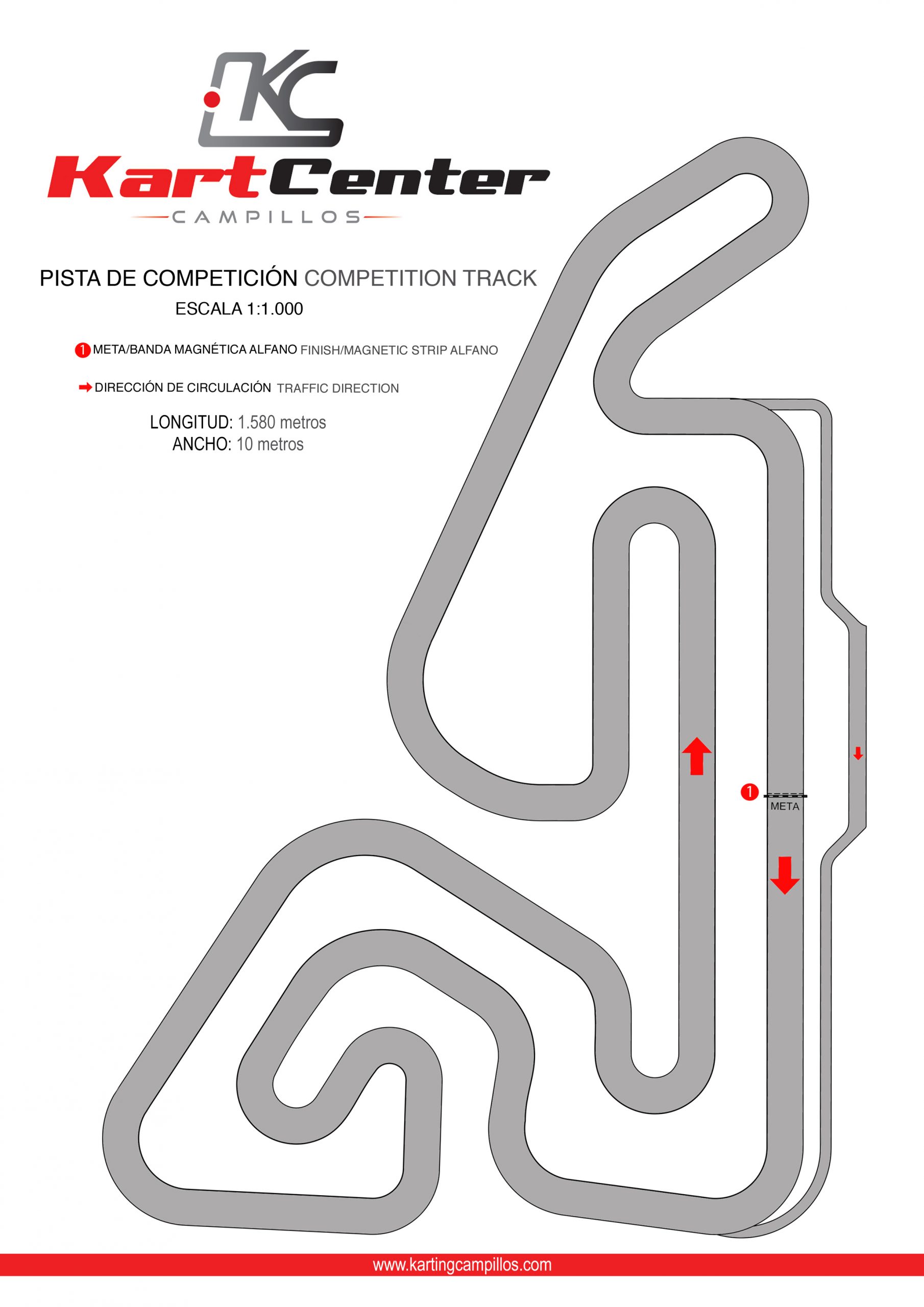 COPA MIR · KartCenter Campillos 6